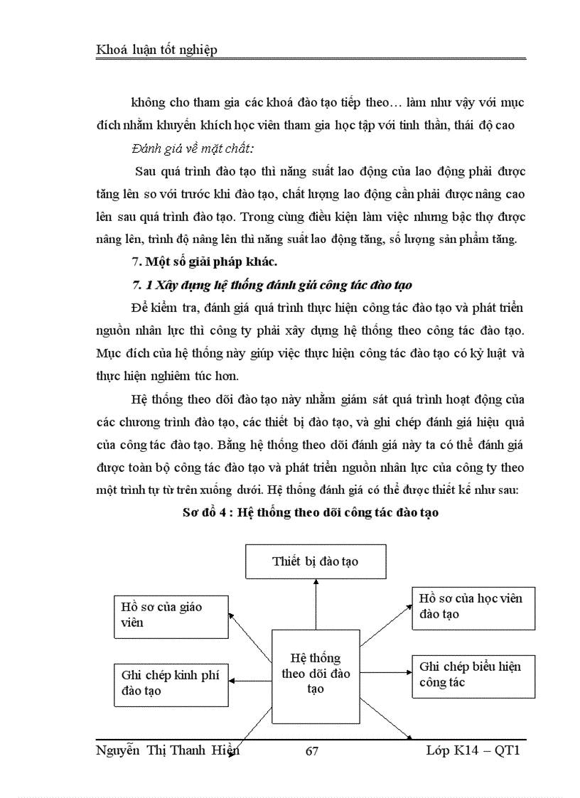 image for page Một số biện pháp nhằm hoàn thiện công tác đào tạo và phát triển nguồn nhân lực ở công ty cổ phần xây dựng công trình Nam Định 1
