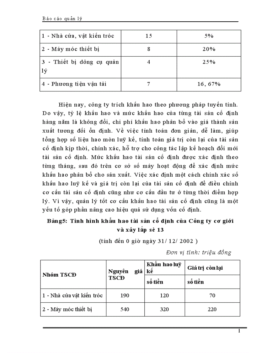 image for page Công tác quản lý vốn cố định tại Công ty cơ giới và xây lắp số 13 1