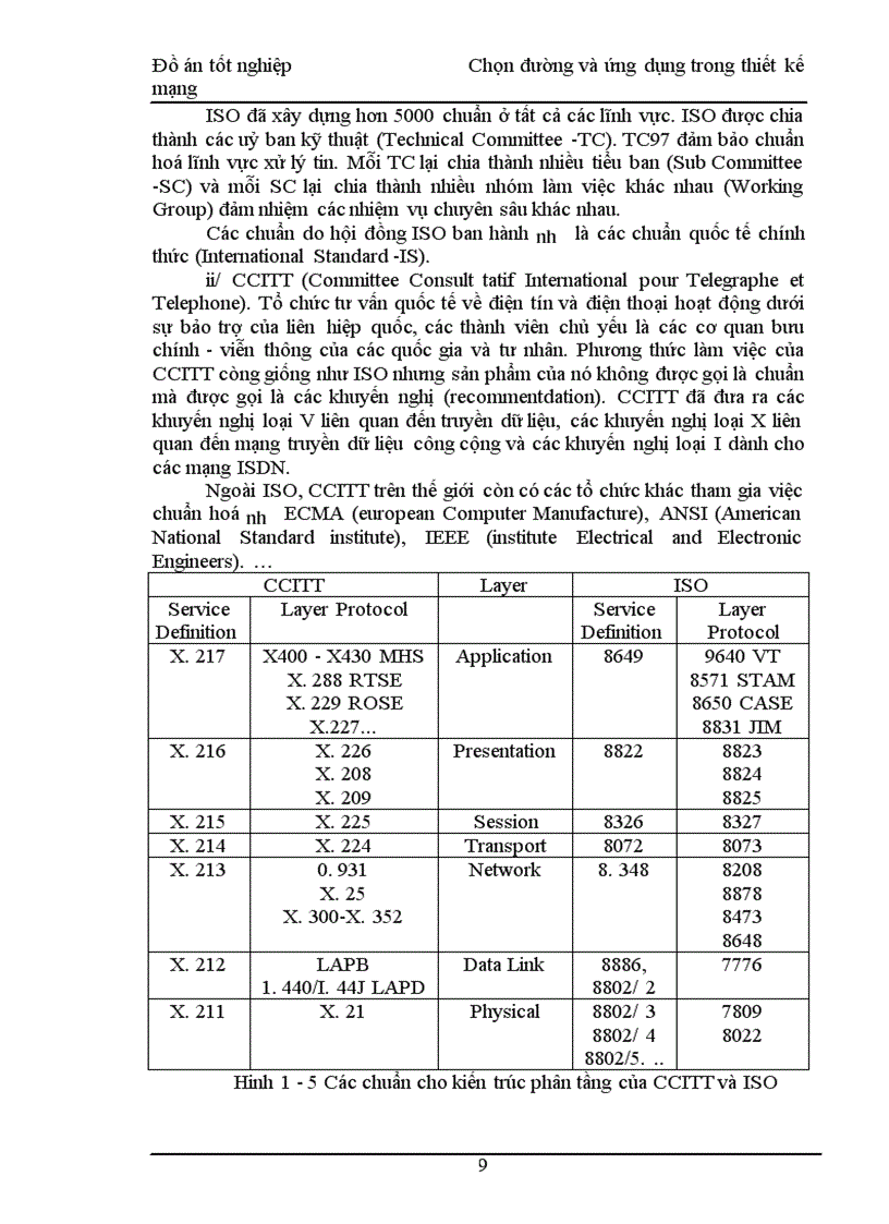 image for page Chọn đường và ứng dụng trong thiết kế mạng 1