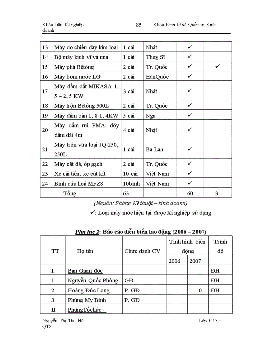 image for page Một số biện pháp nâng cao chất lượng công tác đào tạo và phát triển nguồn nhân lực tại Xí nghiệp Cơ khí và Xây lắp xăng dầu thuộc Công ty Cổ phần thiết bị xăng dầu Petrolimex