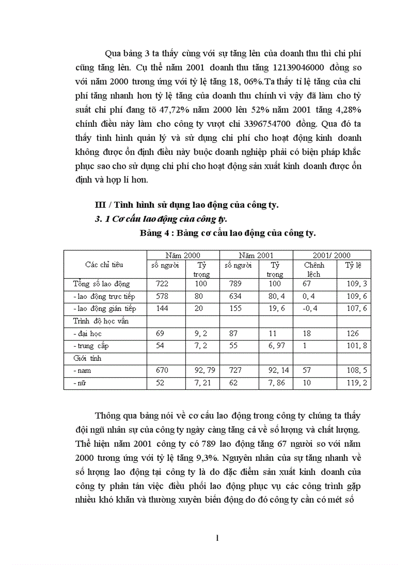 image for page Đánh giá tình hình hoạt động kinh doanh và công tác quản tri của công ty cầu 3 Thăng Long