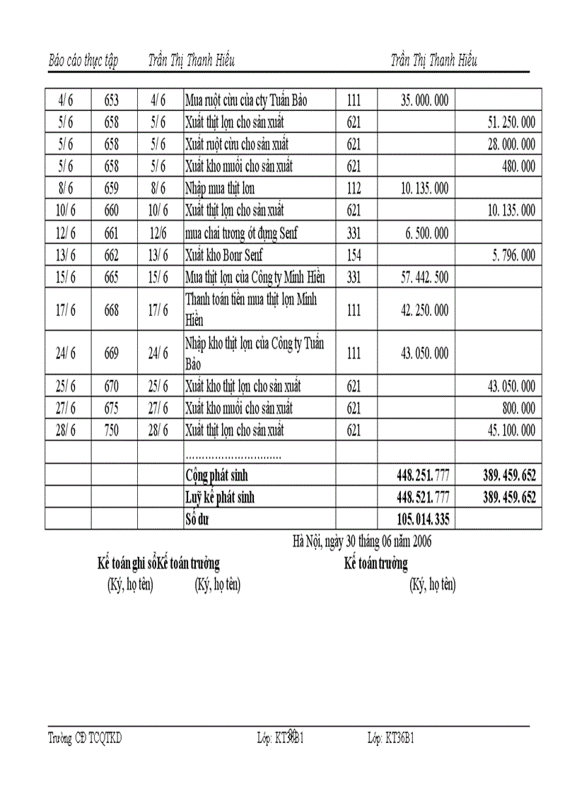 image for page Tổ chức Công tác kế toán nguyên vật liệu công cụ dụng cụ tại công ty TNHH sản xuất thương mại và dịch vụ Đức Việt 1