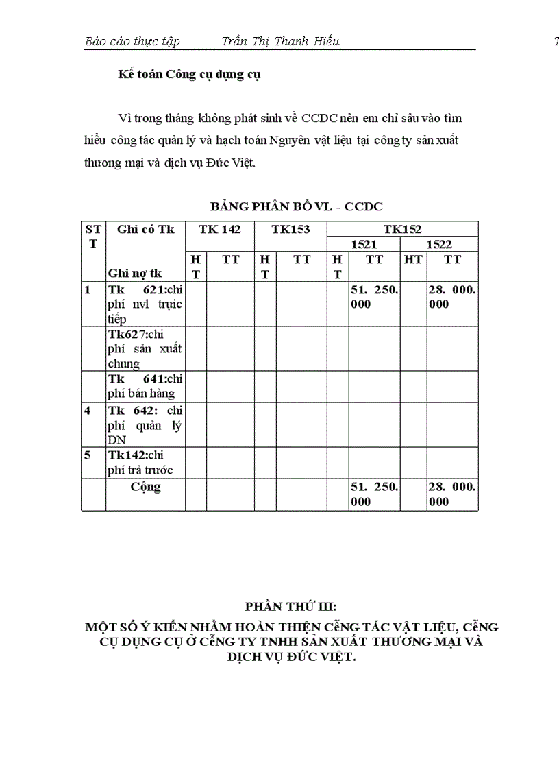 image for page Tổ chức Công tác kế toán nguyên vật liệu công cụ dụng cụ tại công ty TNHH sản xuất thương mại và dịch vụ Đức Việt 1