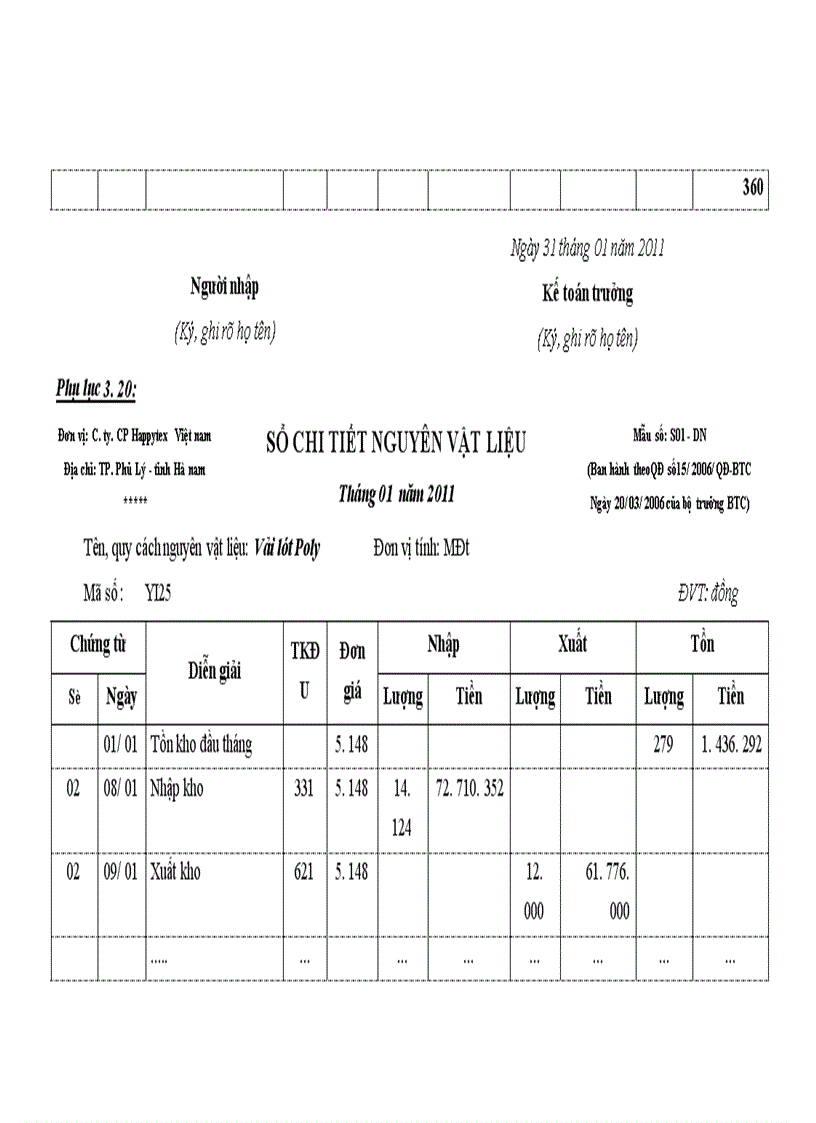 image for page kê toa n nguyên vâ t liê u giư a thư c tê va ly luâ n ta i Công ty Cô phâ n Happytex Viê t Nam