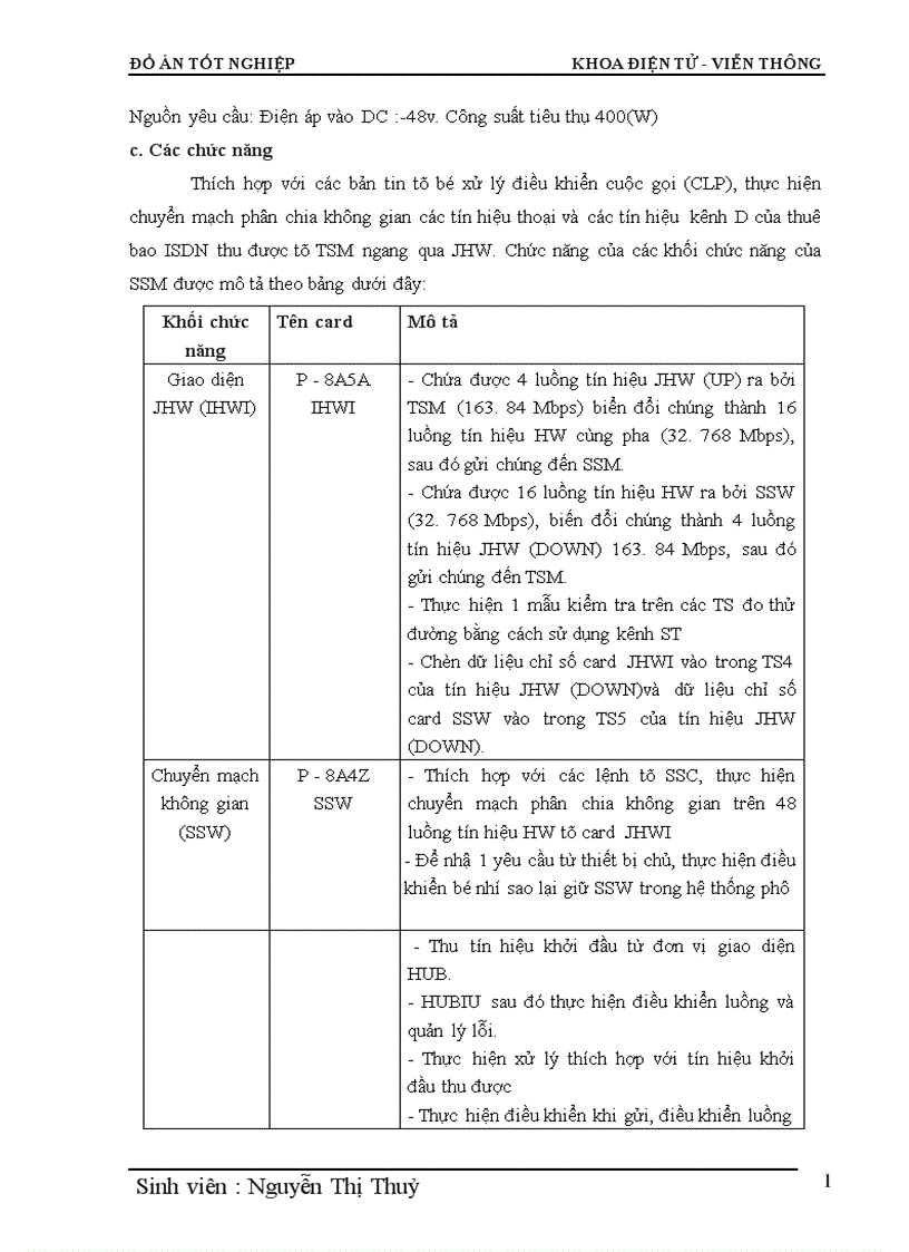 image for page Phân hệ chuyển mạch trong tổng đài điện tử số SPC