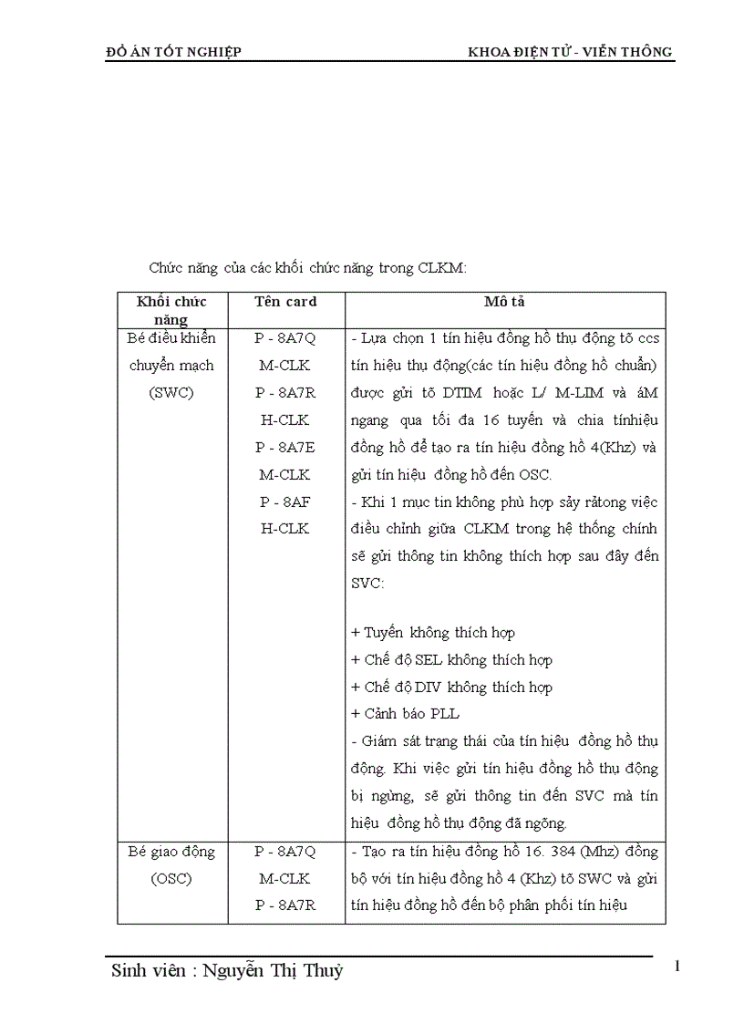 image for page Phân hệ chuyển mạch trong tổng đài điện tử số SPC