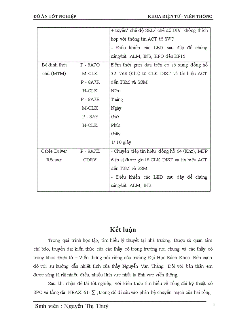 image for page Phân hệ chuyển mạch trong tổng đài điện tử số SPC
