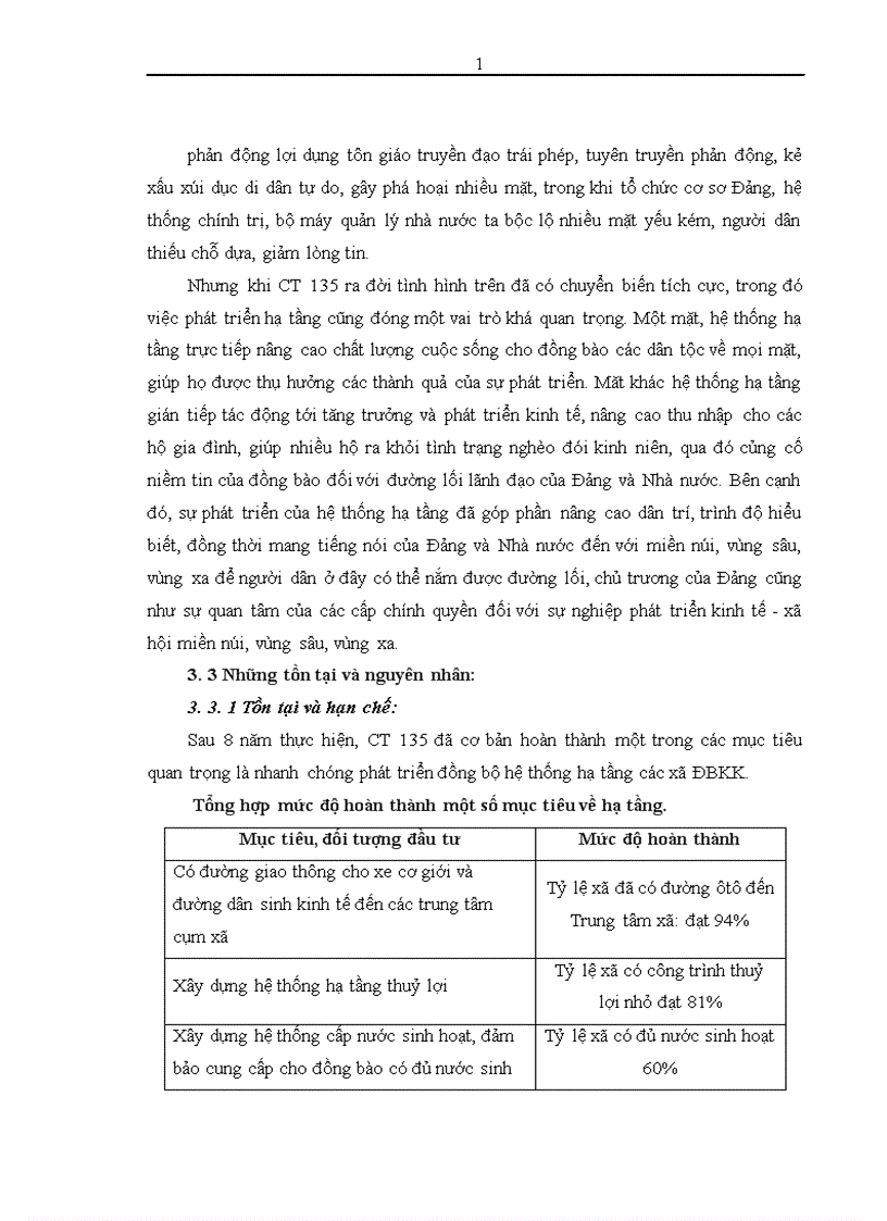 image for page Đầu tư phát triển cơ sở hạ tầng các xã đặc biệt khó khăn trong chương trình 135 tại tỉnh Thanh Hoá