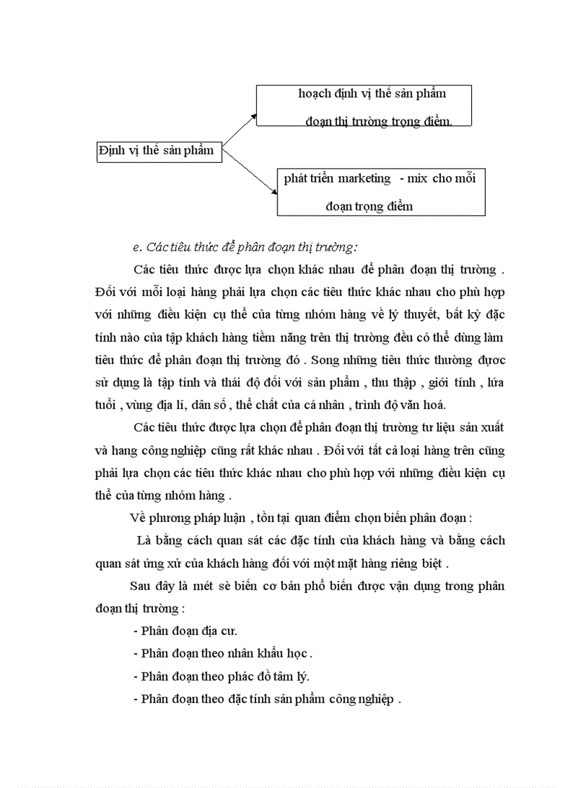 image for page Nghiên cứu thị trường với sự phát triển của doanh nghiệp Việt Nam 1