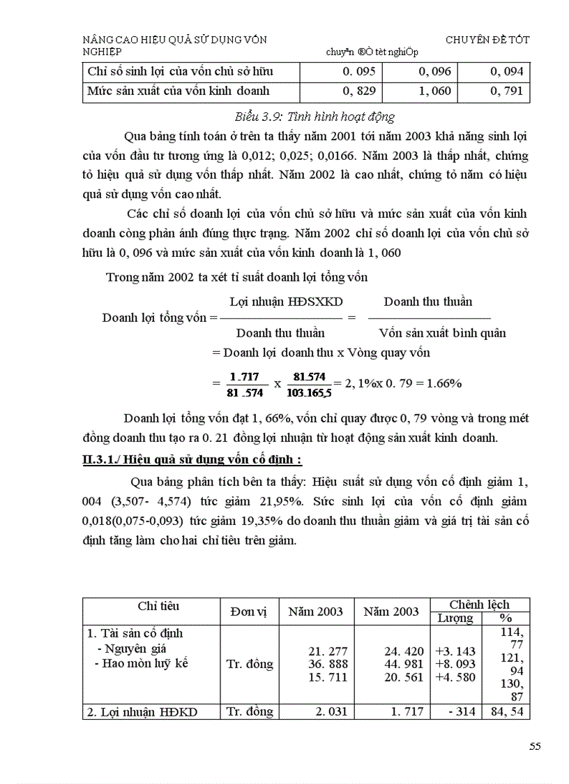 image for page Một số biện pháp nhằm nâng cao hiệu quả sử dụng vốn tại Công ty xây dựng Cầu 75