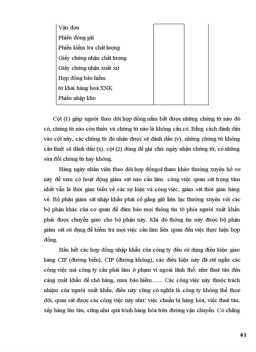 image for page Hoàn thiện việc ký kết và thực hiện hợp đồng nhập khẩu tại công ty Dược phẩm Trung ương I