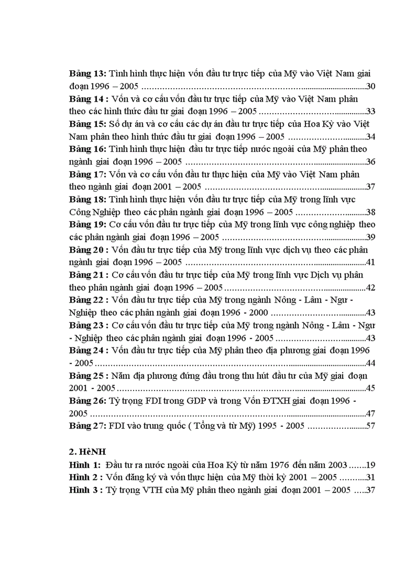 image for page Đầu tư trực tiếp của Hoa Kỳ vào Việt Nam Thực trạng và giải pháp 1