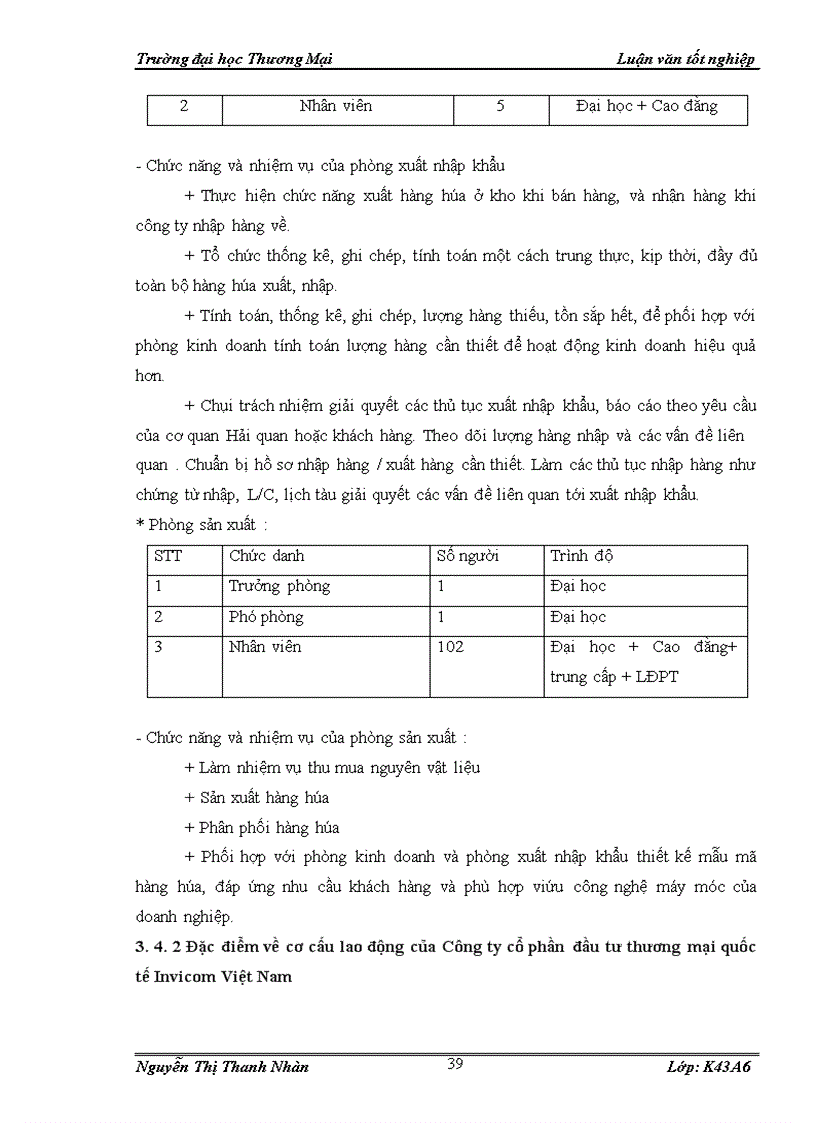 image for page Hoàn thiện cơ cấu tổ chức của Công ty Cổ phần đầu tư thương mại quốc tế Invicom Việt Nam 1