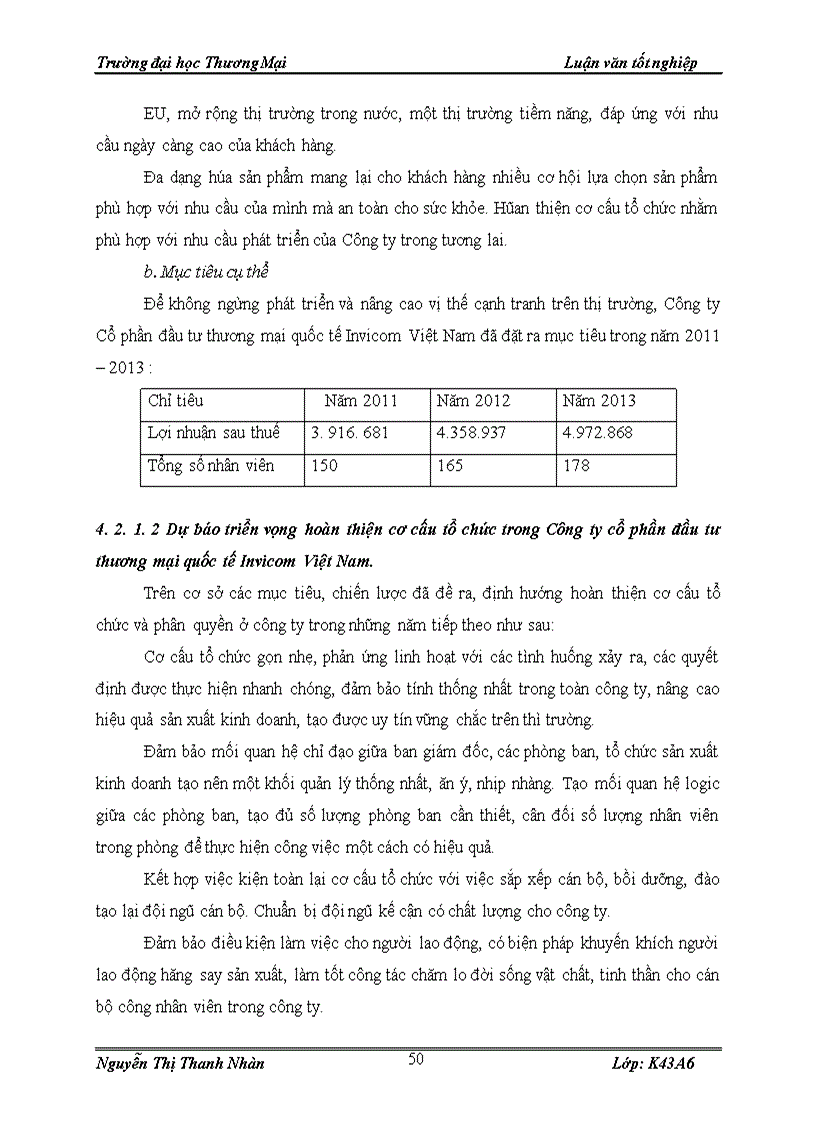 image for page Hoàn thiện cơ cấu tổ chức của Công ty Cổ phần đầu tư thương mại quốc tế Invicom Việt Nam 1