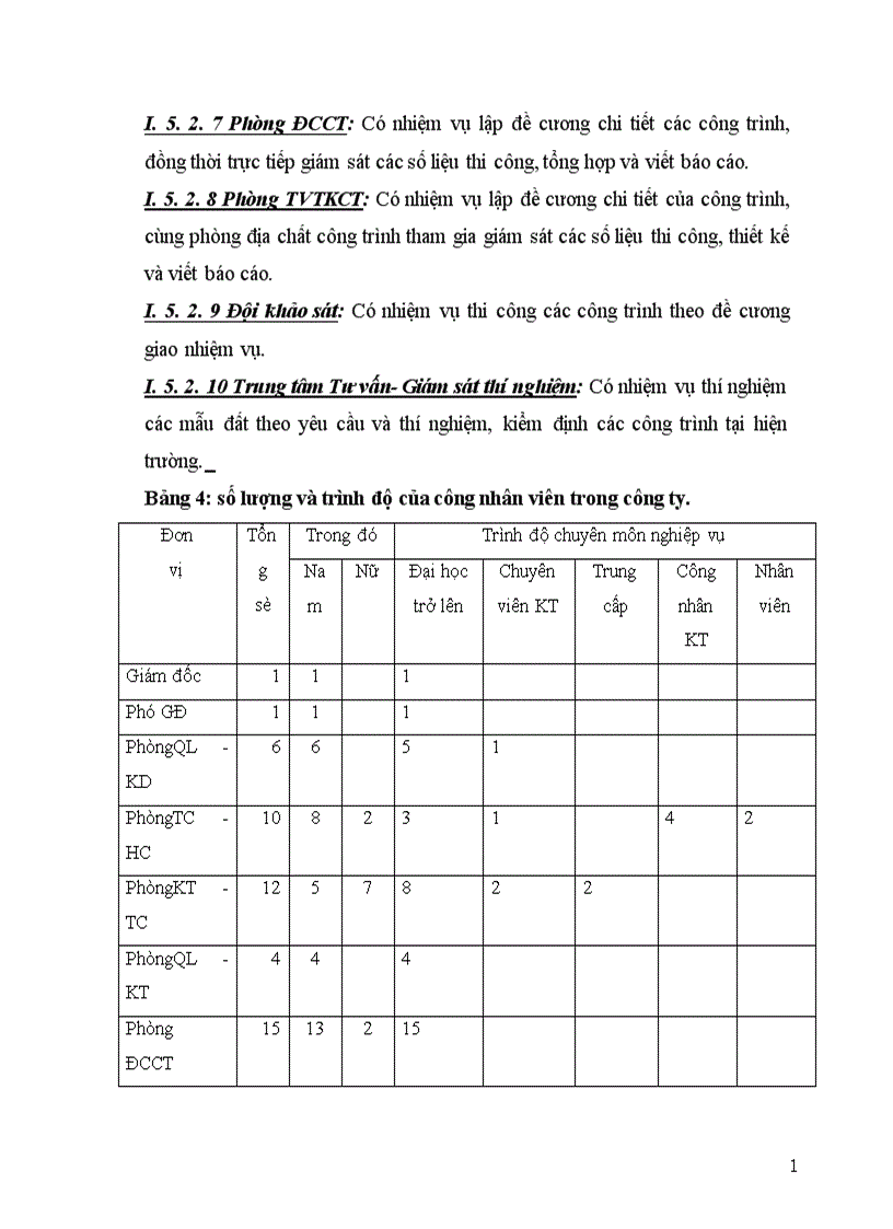 image for page Phân tích hoạt động sản xuất kinh doanh của doanh nghiệp