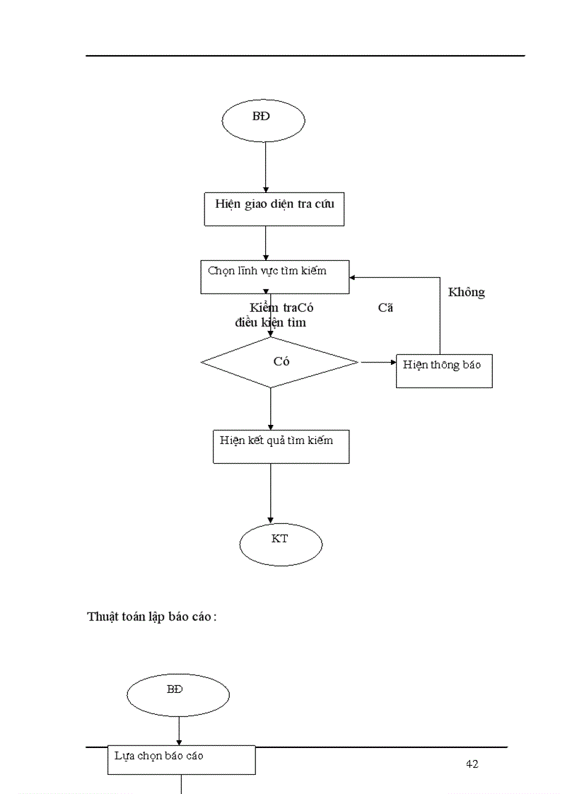 image for page Phân tích và thiết kế hệ thống thông tin quản lý cán bộ tại Công Ty Cổ Phần Hạ Long