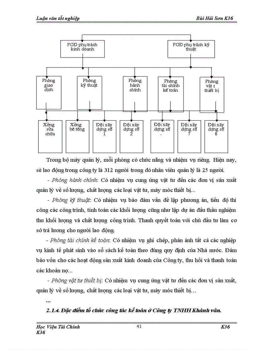 image for page Tổ chức công tác kế toán nguyên vật liệu ở công ty TNHH Khánh vân 1