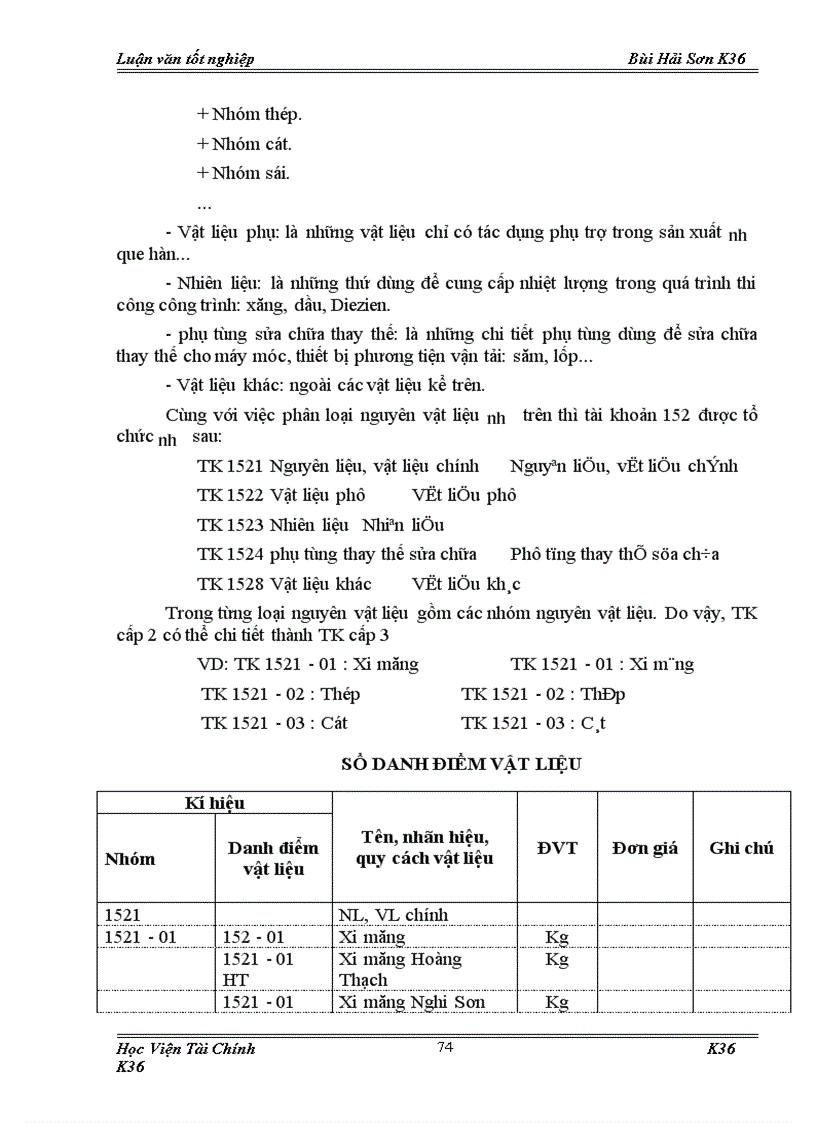 image for page Tổ chức công tác kế toán nguyên vật liệu ở công ty TNHH Khánh vân 1