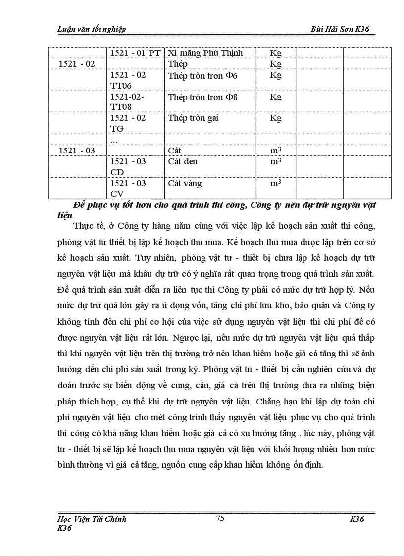 image for page Tổ chức công tác kế toán nguyên vật liệu ở công ty TNHH Khánh vân 1