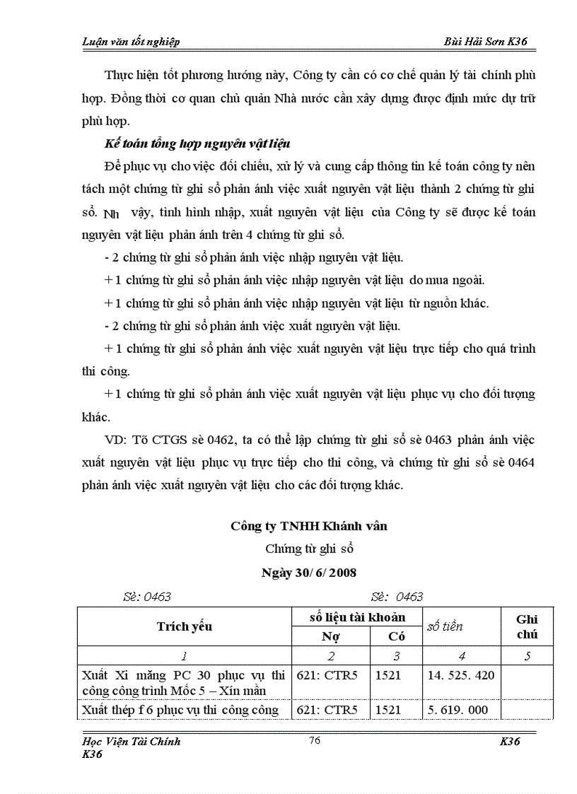 image for page Tổ chức công tác kế toán nguyên vật liệu ở công ty TNHH Khánh vân 1