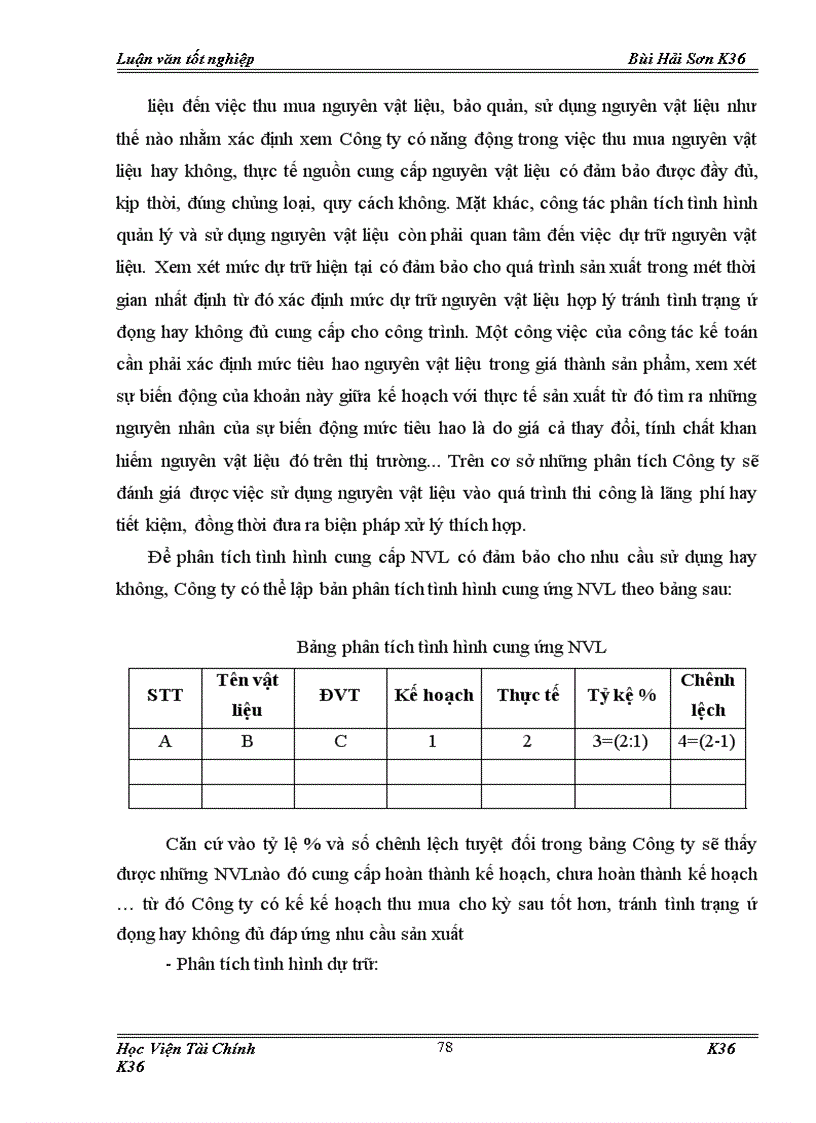 image for page Tổ chức công tác kế toán nguyên vật liệu ở công ty TNHH Khánh vân 1