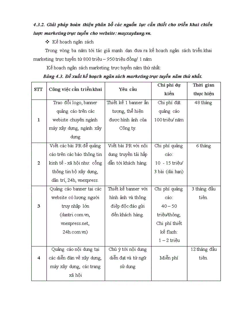 image for page Hoạch định chiến lược marketing trực tuyến cho website mayxaydung vn của công ty cổ phần phát triển máy xây dựng Việt Nam 1
