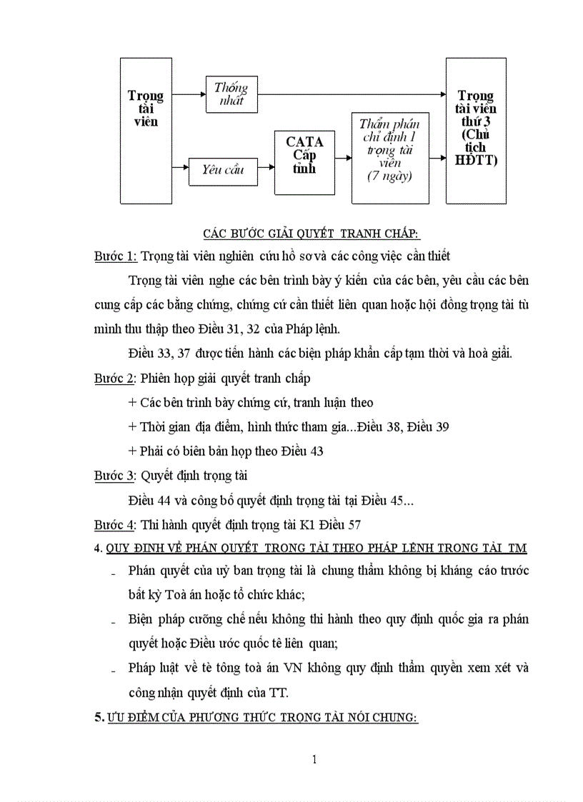 image for page Các phương thức giải quyết tranh chấp thuơng mại