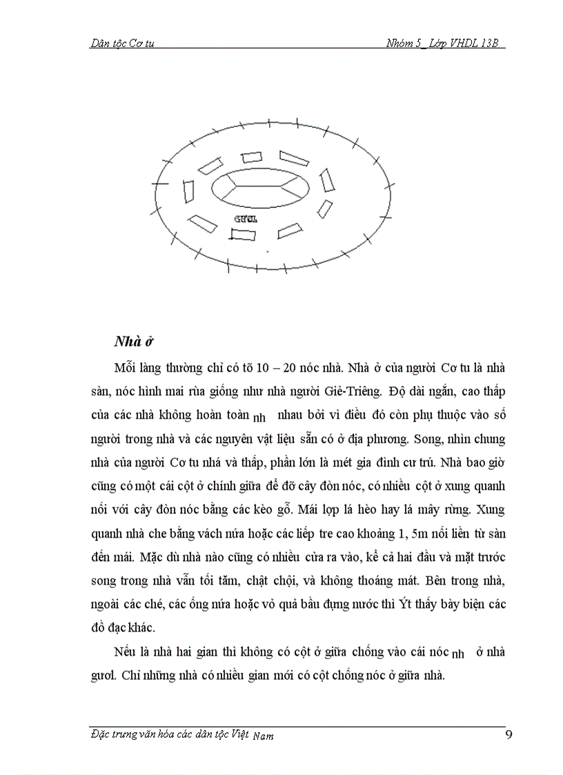 image for page đặc trưng văn hóa dân tộc việt nam