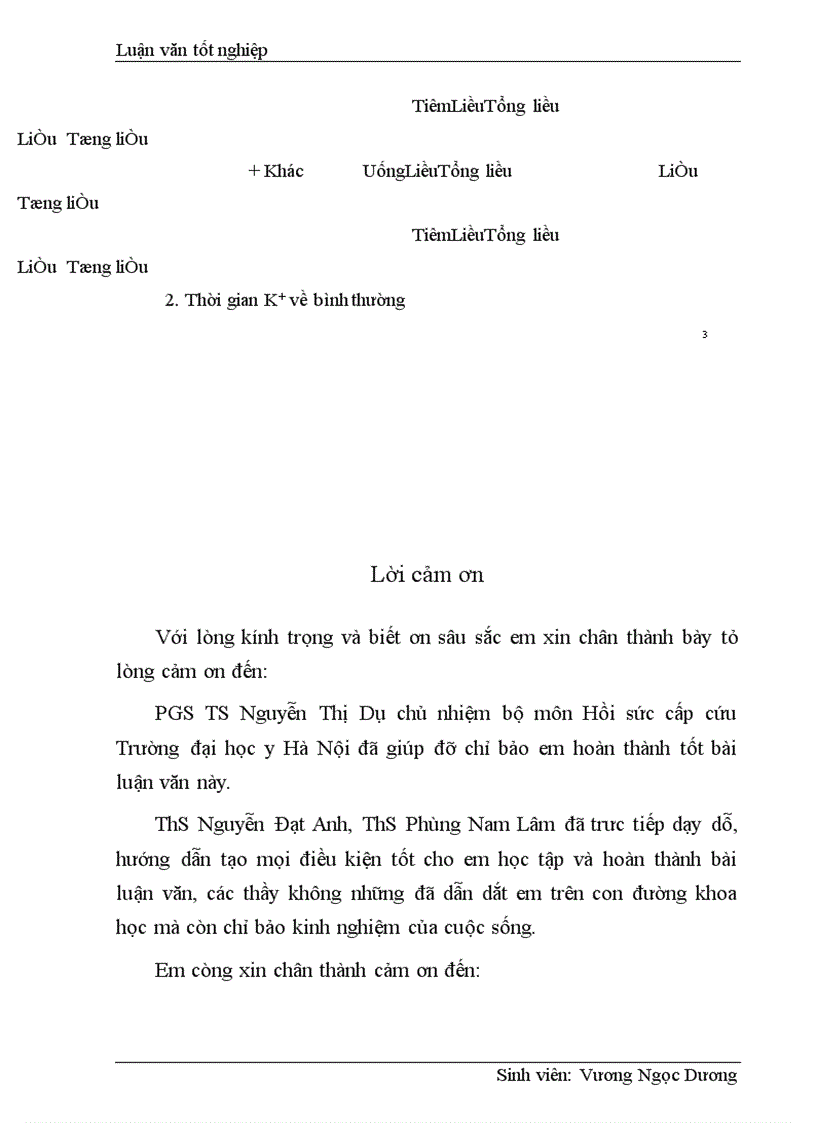 image for page Tìm hiểu một số đặc đIểm hạ Kali máu ở bệnh nhân hồi sức cấp cứuTìm hiểu một số đặc đIểm hạ Kali máu ở bệnh nhân hồi sức cấp cứu