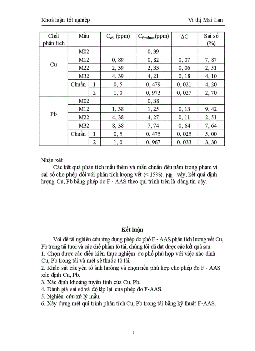 image for page Ứng dụng phương pháp phân tích phổ hấp thụ nguyên tử để xác định hàm lượng Cu và Pb trong tỏi và các chế phẩm từ tỏi
