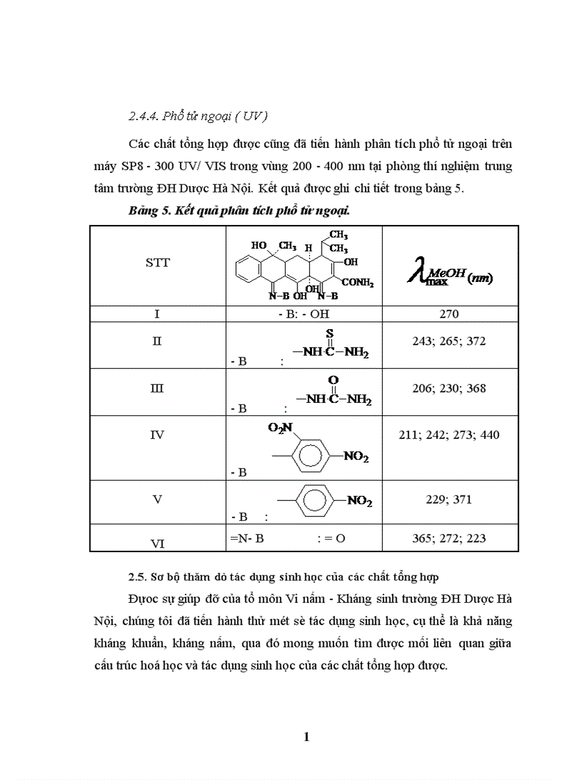 image for page Nghiên cứu và ứng dụng các hợp chất Azometin Oxim và Hydrazon