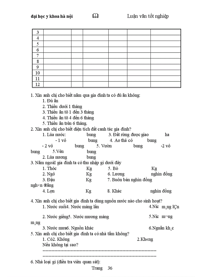 image for page Mô tả thực trạng nhu cầu chăm sóc sức khoẻ và sử dụng dịch vụ y tế tại xã Tân Lập núi huyện Chợ Đồn tỉnh Bắc Kạn
