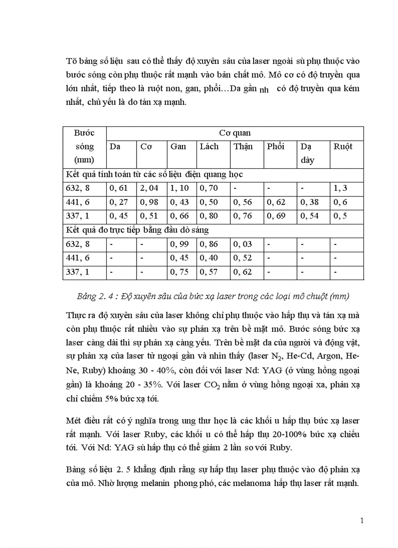 image for page Ứng dụng của laser trong y tế tìm hiểu một loại laser cụ thể là laser Nd YAG và thiết bị laser này trong y tế