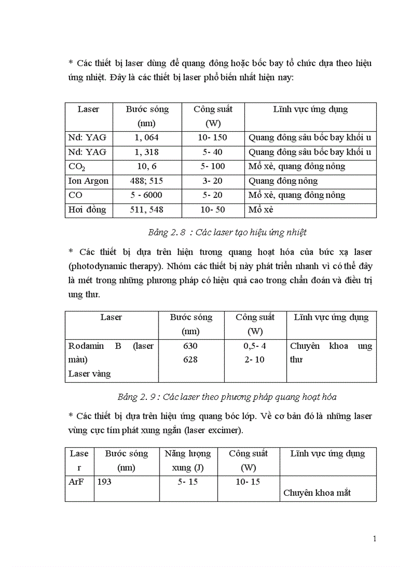 image for page Ứng dụng của laser trong y tế tìm hiểu một loại laser cụ thể là laser Nd YAG và thiết bị laser này trong y tế
