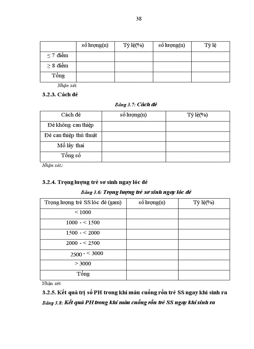 image for page nghiên cứu giá trị tiên đoán tình trạng thai của một số thăm dò trên bệnh nhân tiền sản giật tại bvpstw 1