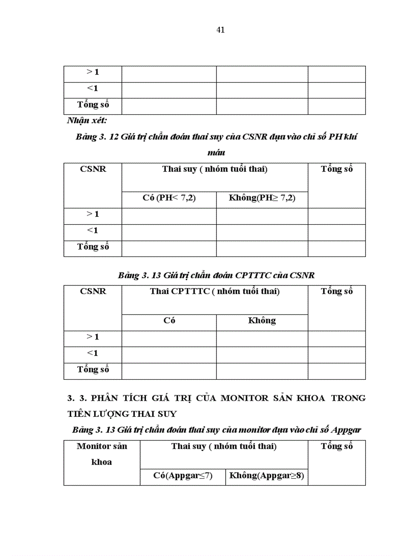 image for page nghiên cứu giá trị tiên đoán tình trạng thai của một số thăm dò trên bệnh nhân tiền sản giật tại bvpstw 1