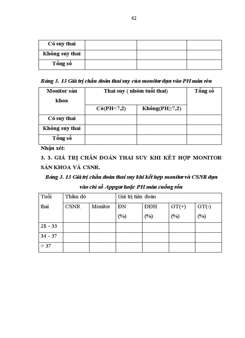image for page nghiên cứu giá trị tiên đoán tình trạng thai của một số thăm dò trên bệnh nhân tiền sản giật tại bvpstw 1