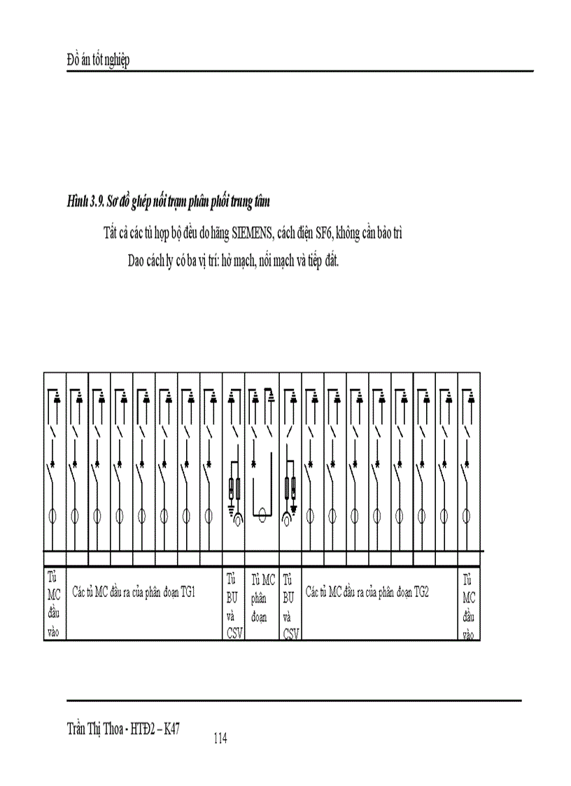 image for page Thiết kế mạng điện hạ áp cho phân xưởng sửa chữa cơ khí