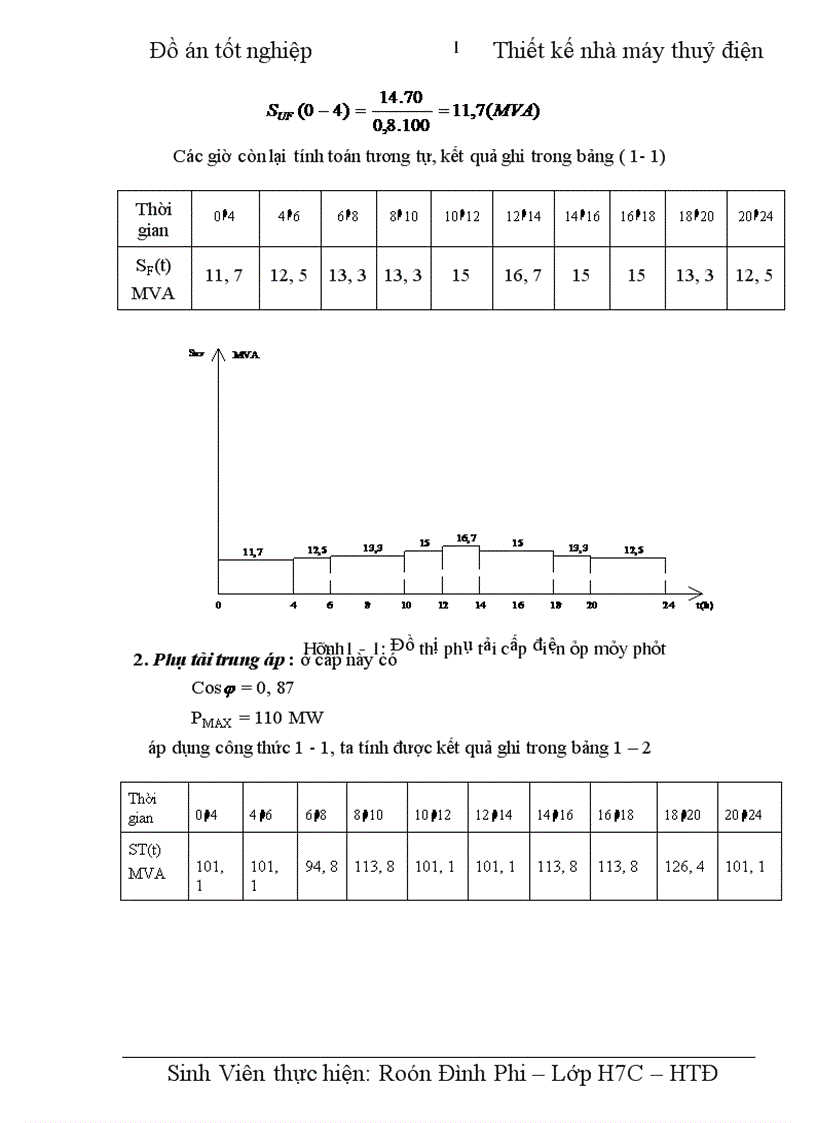 image for page Thiết kế nhà máy thuỷ điện