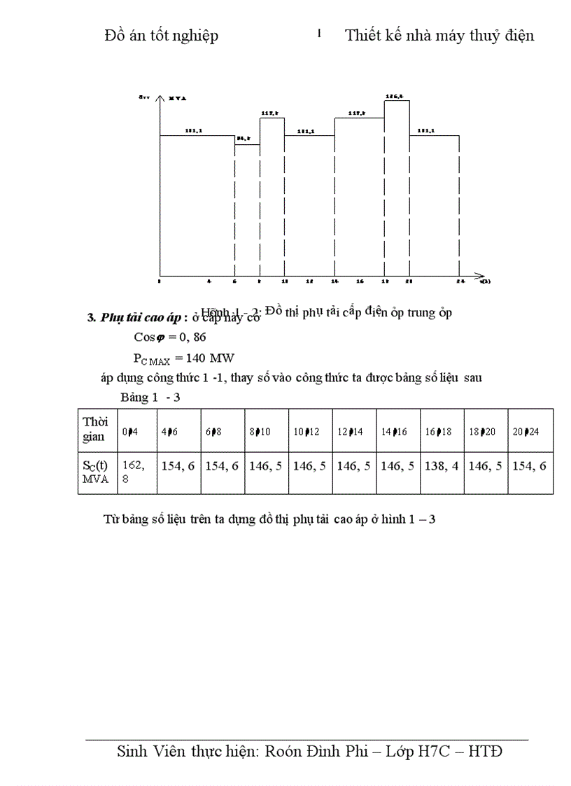 image for page Thiết kế nhà máy thuỷ điện