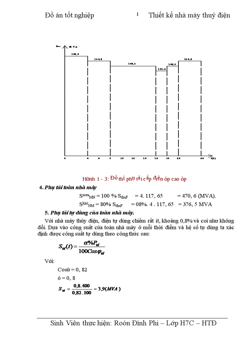 image for page Thiết kế nhà máy thuỷ điện