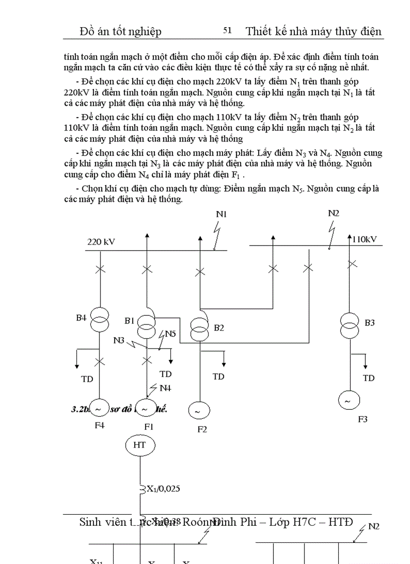 image for page Thiết kế nhà máy thuỷ điện