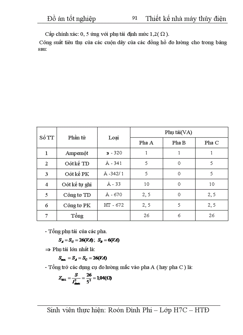 image for page Thiết kế nhà máy thuỷ điện