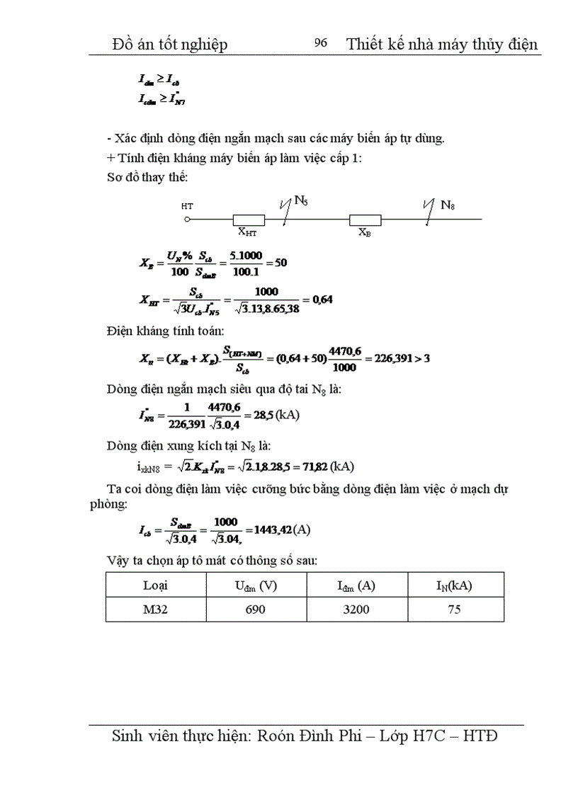 image for page Thiết kế nhà máy thuỷ điện