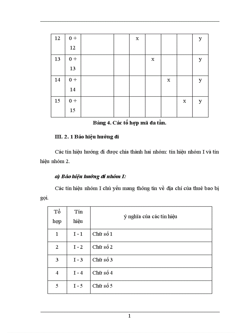 image for page Nghiên cứu các hệ thống báo hiệu trong mạng viễn thông Việt Nam