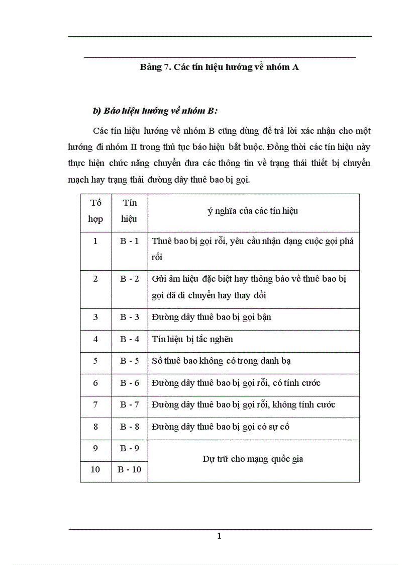 image for page Nghiên cứu các hệ thống báo hiệu trong mạng viễn thông Việt Nam