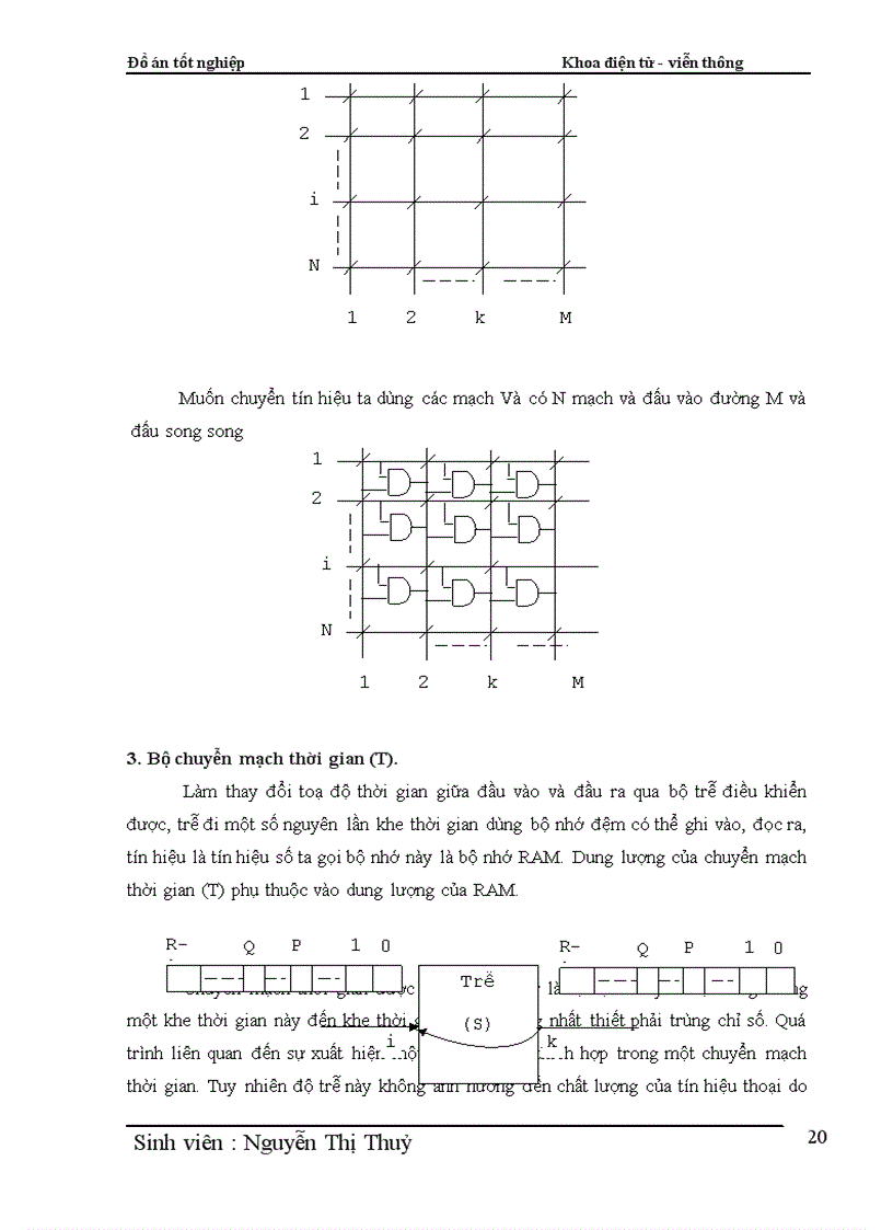 image for page Phân hệ chuyển mạch trong tổng đài điện tử số SPC