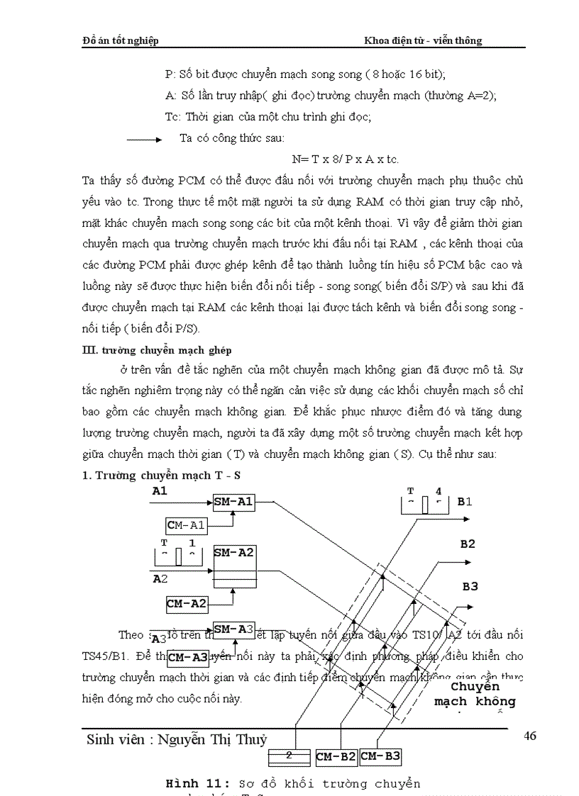 image for page Phân hệ chuyển mạch trong tổng đài điện tử số SPC