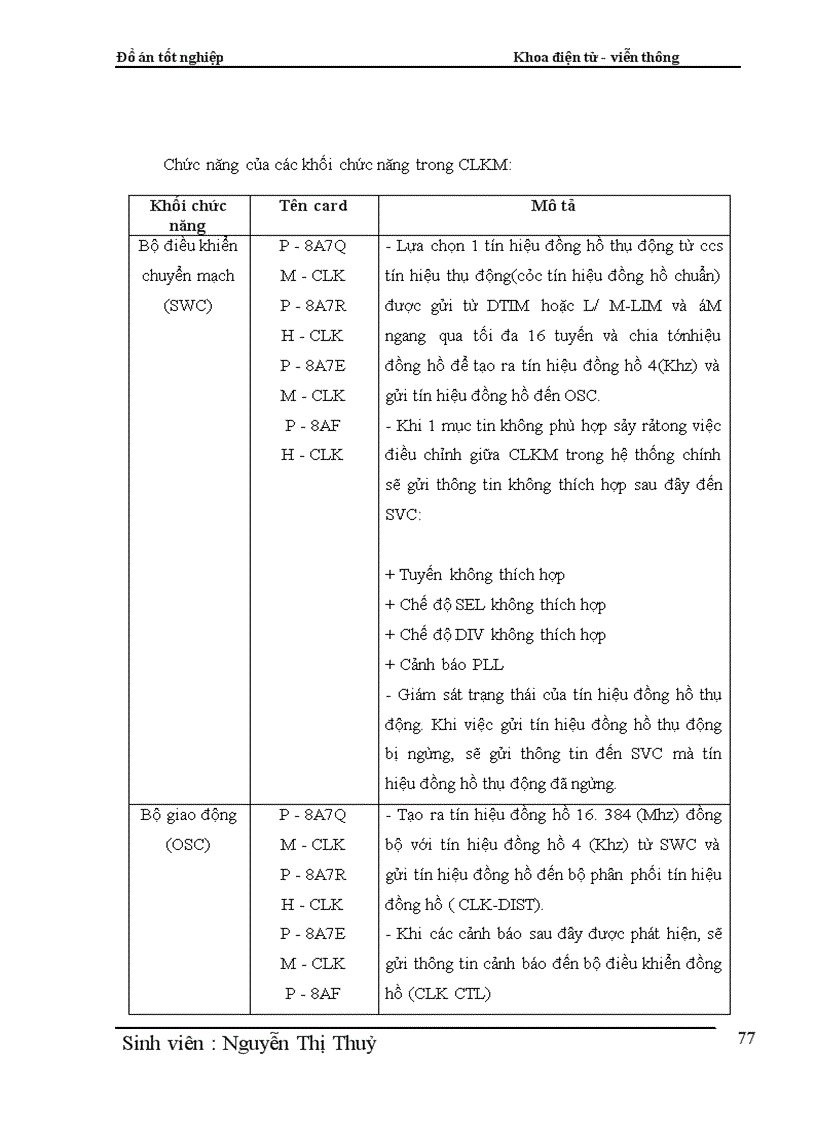 image for page Phân hệ chuyển mạch trong tổng đài điện tử số SPC