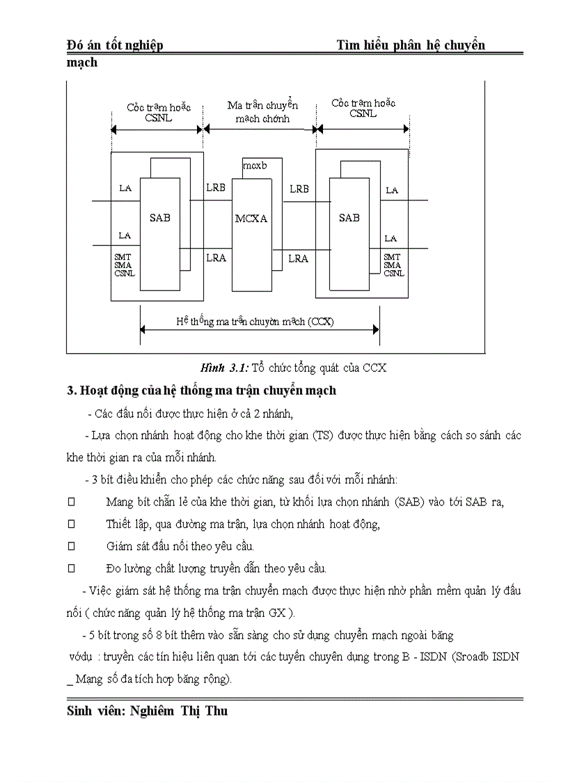 image for page Tìm hiểu phân hệ chuyển mạch